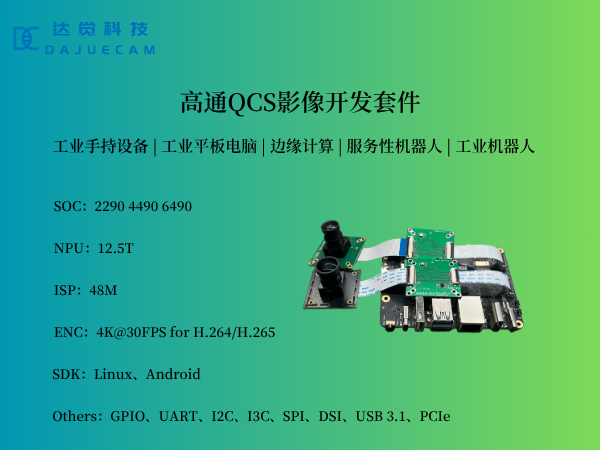 高通影像开发套件